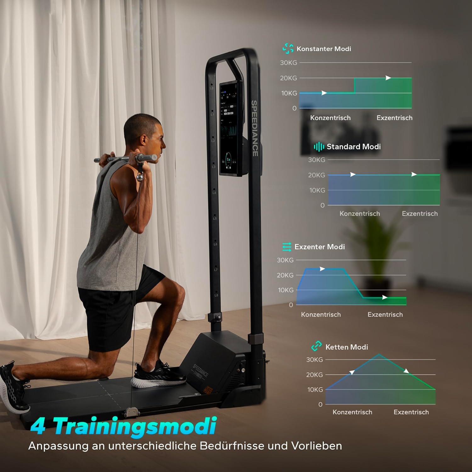 Speediance Smart Home Gym System, Gym Monster Multifunktionale Smith Maschine Home Gym Power Cage, Tragbare Kabelmaschine für Home Workout, Ganzkörper-Krafttraining Fitness Übungsgerät